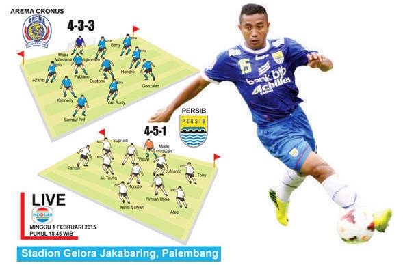 Persib vs Arema