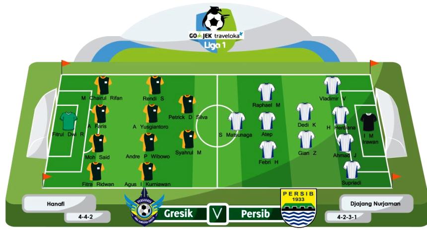 LINE UP Persib-01