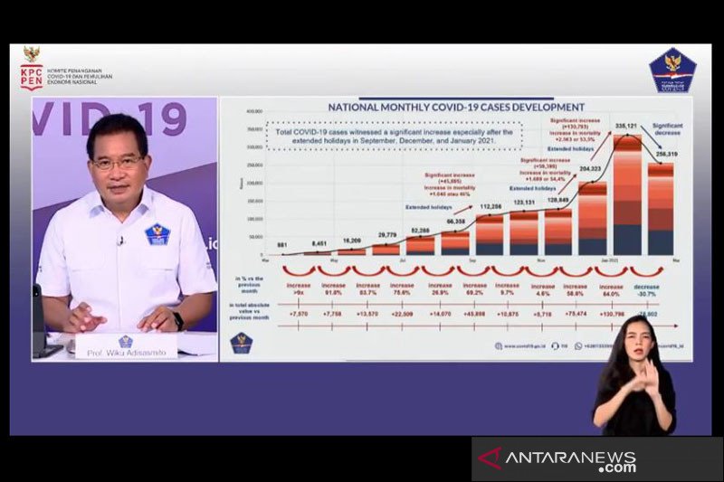 Https Netral News Paus Fransiskus Bertemu Dengan Ayah Balita Suriah Alan Kurdi Yang Tenggelam Html 2021 03 09t12 29 31z Https Cdn Siasat Com Wp Content Uploads 2021 03 Pope 1 Jpg Https Netral News Ariel Noah Mengaku Tidak Pernah Ditolak Oleh