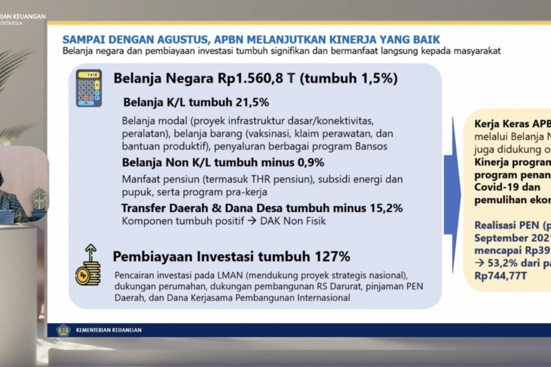 belanja negara uang ke mana