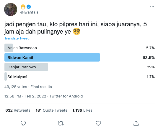 Ridwan Kamil Ungul dalam Pilpres yang Dibuat Iwan Fals