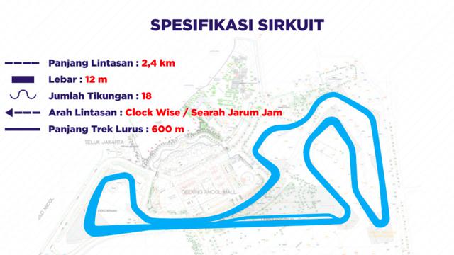 formula e jakarta