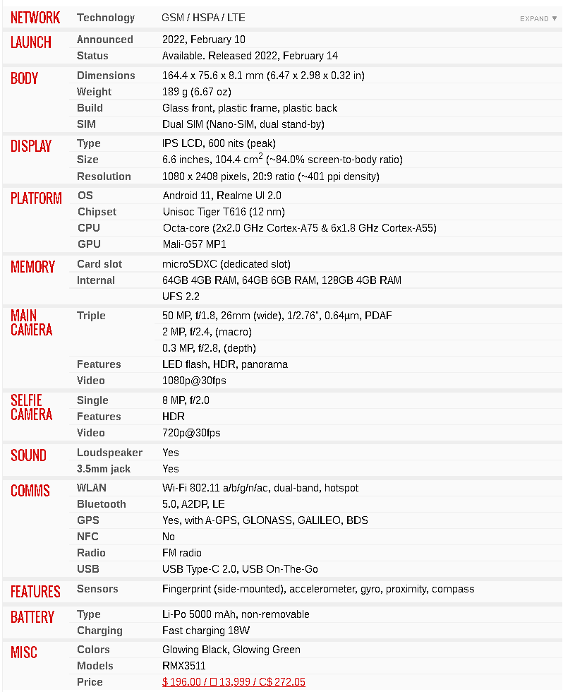 Realme C35 Spesifikasi