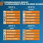 Piala Presiden 2022 Siap Digelar, Persib Bandung Berada dalam Grup Neraka