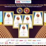 Indonesia Consumer Financial Service Award 2022