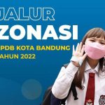 Setelah Pendaftaran PPDB jalur zonasi, maka proses selanjutnya adalah daftar ulang, begini cara dan persyarakatnnya. (instagram)