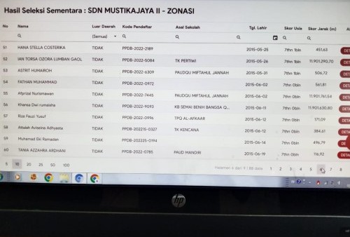 Tampilan layar yang memperlihatkan peserta PPDB online Kota Bekasi, tingkat SD jalur Zonasi yang jarak rumah dan sekolahnya mencapai jutaan meter.