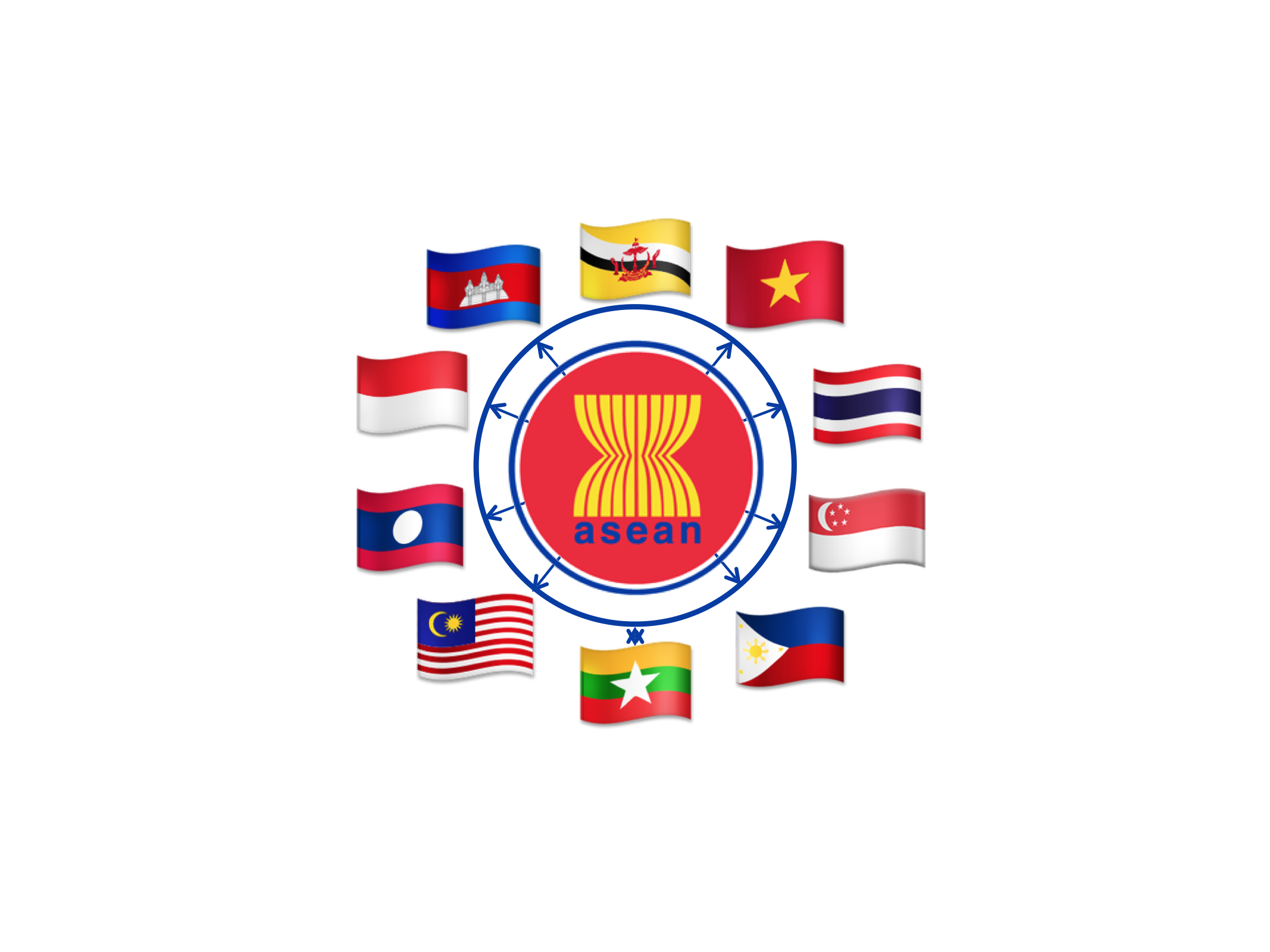 ASEAN