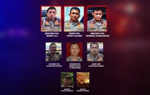 Daftar Nama 18 Anggota Polri yang Ditahan Terkait Pembunuhan Brigadir J