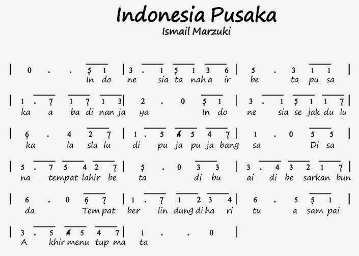 lirik indonesia pusaka