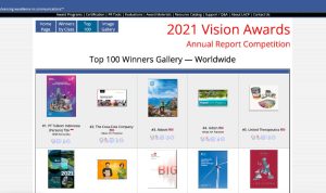 Sejajar Dengan Perusahaan Raksasa Dunia, Telkom Pimpin Top 100 Worldwide Rank LACP Annual Report Award 2022