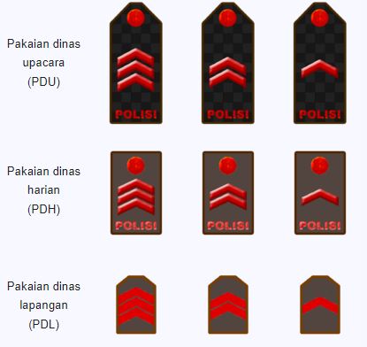 Urutan Pangkat Polisi Indonesia