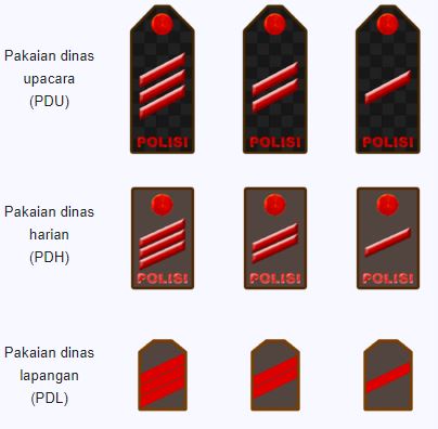 Urutan Pangkat Polisi Indonesia