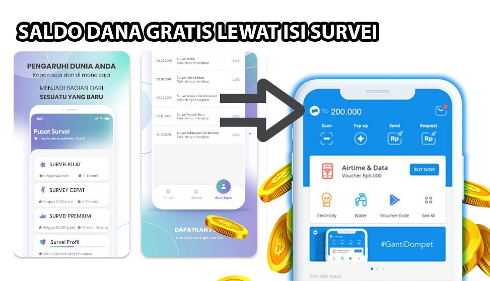 Saldo Dana Gratis Lewat Isi Survey