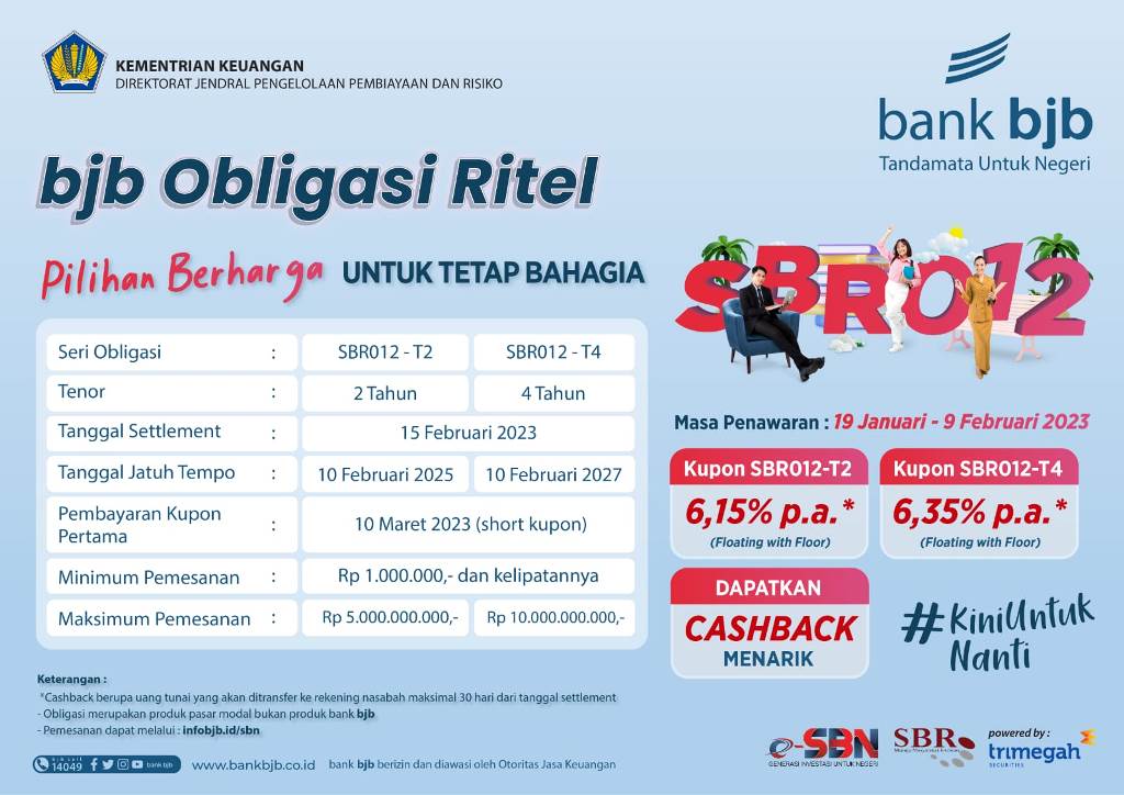 bank bjb SBR012