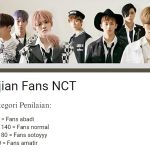 Tangkapan Layar Link Ujian Fans NCT Via Google Form