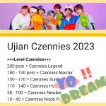 Ujian Fans NCT Dream "Ujian Czennies 2023"/ Tangkapan Layar Google Form