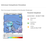 Info Gempa Terkini M 5,3 Di Papua Barat Hari Ini 13 Februari 2023
