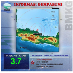 Info Gempa Terkini M 3,7 Di Jawa Barat Hari Ini 20 Februari 2023