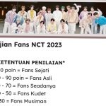 LINK Tes Ujian Fans NCT 2023 Februari 2023, Jangan Ngaku Fans NCT Kalau Enggak Ikutan Tes Ini!