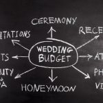 Biaya Pernikahan