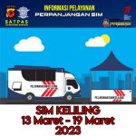 Jadwal SIM Keliling Kota Bandung 13 Maret – 19 Maret 2023