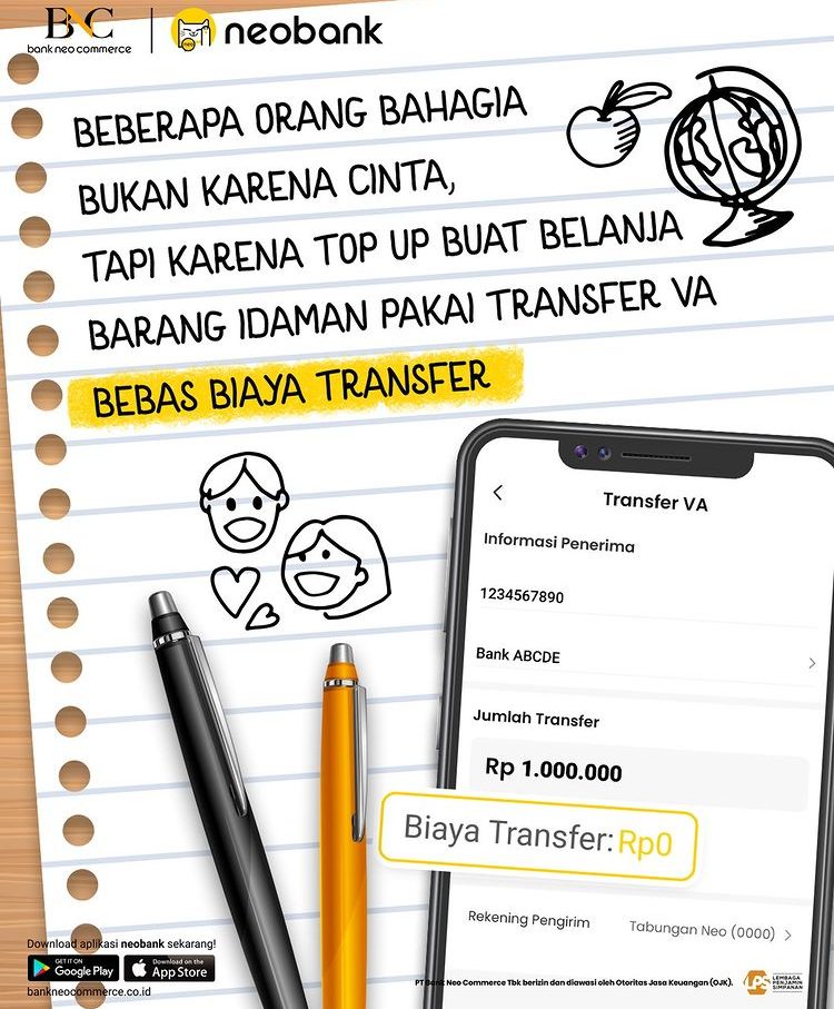 Review Neobank Commerce BNC, Kelebihan, Kelebihan dan Pengalaman Pengguna