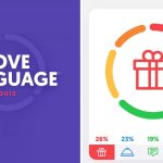 VIRAL!! Test Love Language Kamu Dalam 5menit!
