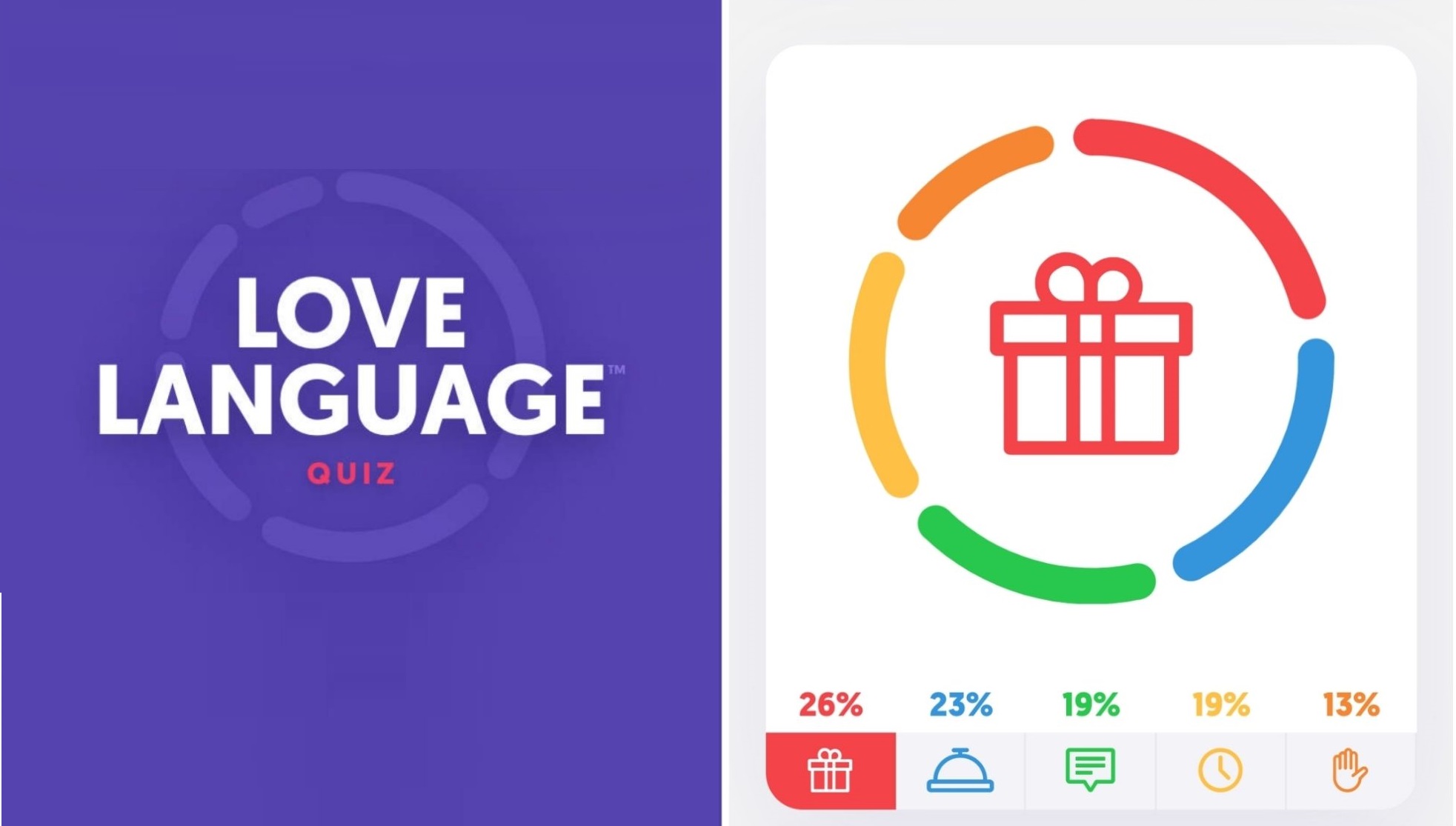 VIRAL!! Test Love Language Kamu Dalam 5menit!