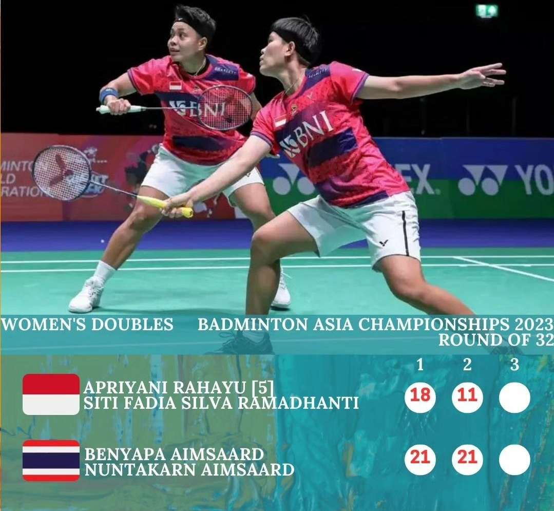 ApriyaniFadia Ditekuk Wakil Thailand, Badminton Asia Championships 2023
