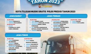 Penting! Ini Informasi Rute Mudik Gratis 2023 Polresta Jawa Barat