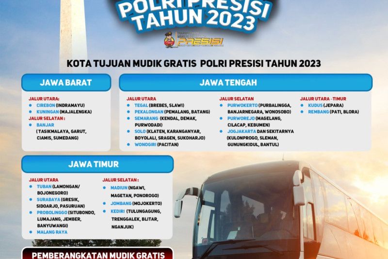 Penting! Ini Informasi Rute Mudik Gratis 2023 Polresta Jawa Barat