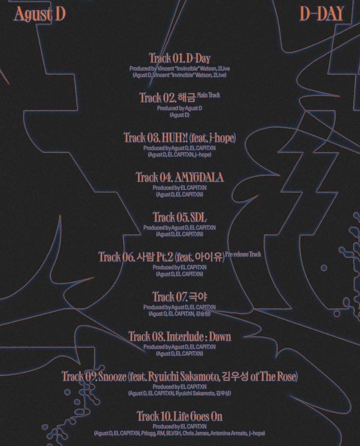 Ada 10 Lagu!! Suga BTS Ungkap Daftar Lagu Album Solo "D-DAY"