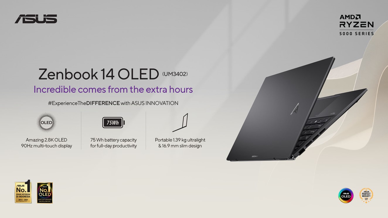 Kekuatan ASUS Zenbook 14 OLED (UM3402), Laptop Portabel, Modern, dengan Daya Tahan Baterai Seharian! / Asus