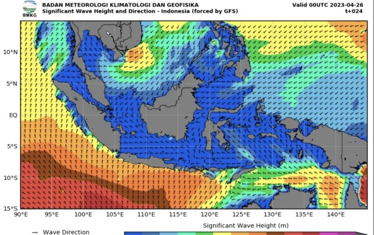 Waspada! BMKG Sebut Akan Terjadi Gelombang Tinggi di Daerah Ini (sumber: Antara)