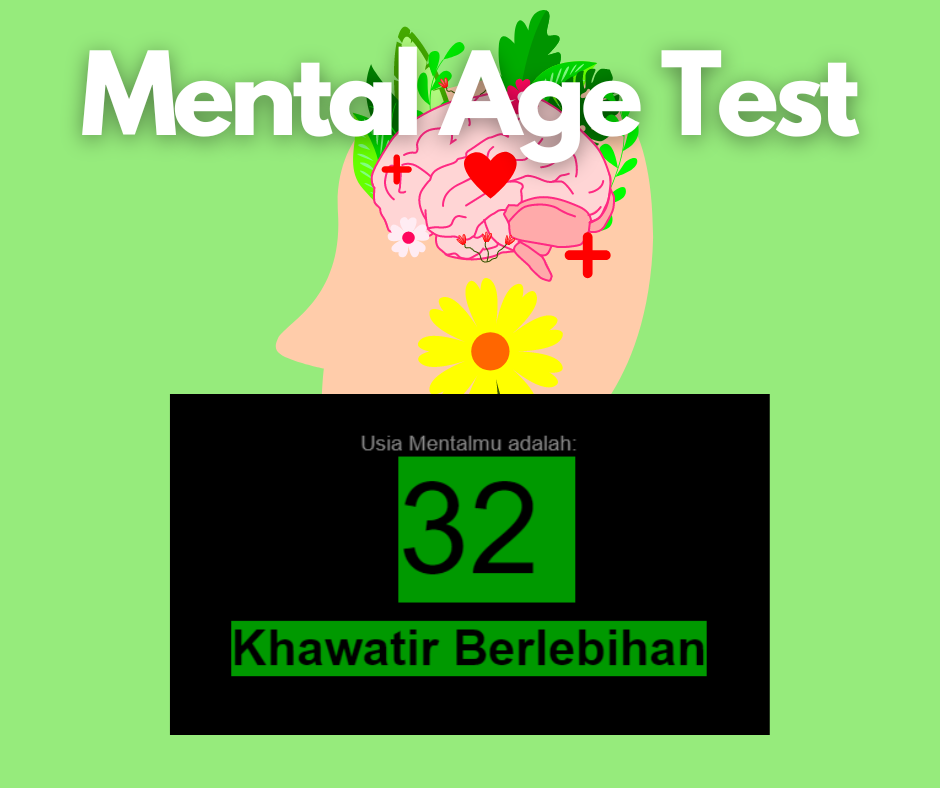 Ilustrasi Mental Age Test Online