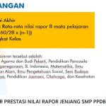 Cara menghitung skor nilai jalur prestasi PPDB Kota Bandung 2023.
