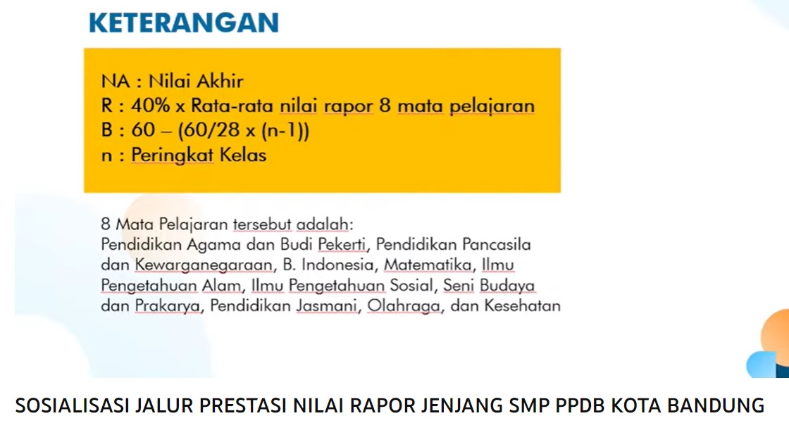 Cara menghitung skor nilai jalur prestasi PPDB Kota Bandung 2023.