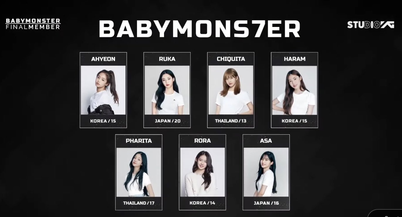 Kena Prank! Final Lineup BABYMONSTER Resmi dengan 7 Member