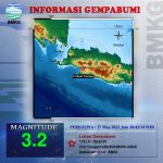 Gempa Bumi Tektonik Guncang Kabupaten Sukabumi