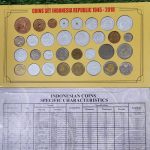tempat jual beli Uang Kuno Indonesia