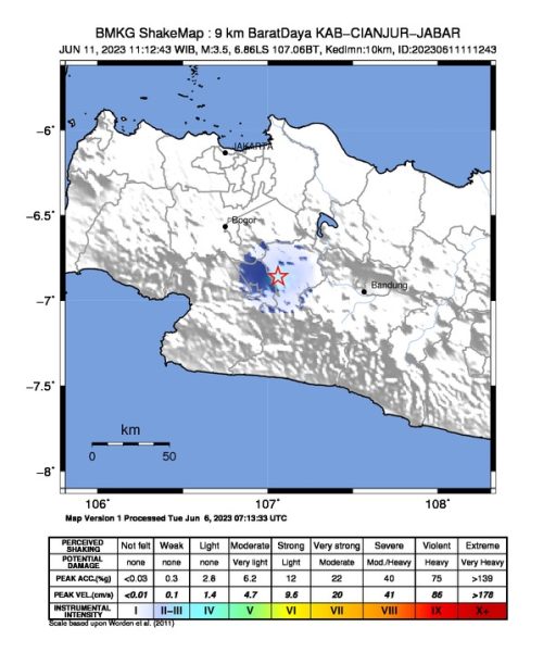 Kabupaten Cianjur Diguncang Gempa Bumi Tektonik