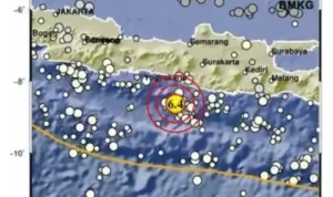 BREAKING NEWS! Gempa M6,4 Guncang Bantul, Terasa Hingga Bandung