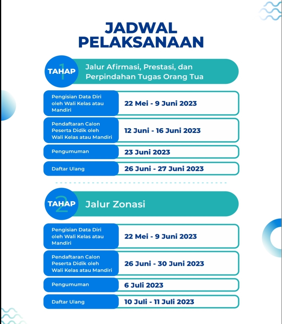 Jadwal Pelaksanaan PPDB 2023 Kota Bandung