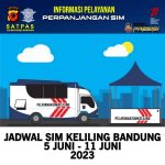 Jadwal SIM Keliling Kota Bandung 5 Juni – 11 Juni 2023