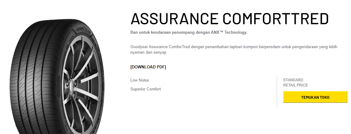 Goodyear Rilis Ban dengan Teknologi Anti-Noise Cancelling!