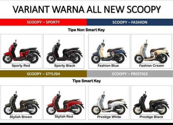 Honda Scoopy 2023 Jadi Skutik Masa Depan Dengan 4 Tipe Karakter Yang ...