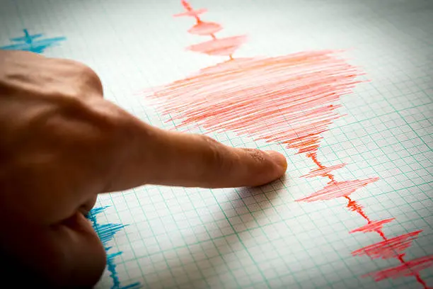 Gempa di Dekat Kepulauan Tonga Berkekuatan 7,2 Magnitudo