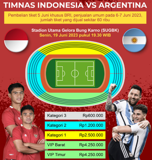 Link beli tiket argentina vs indonesia