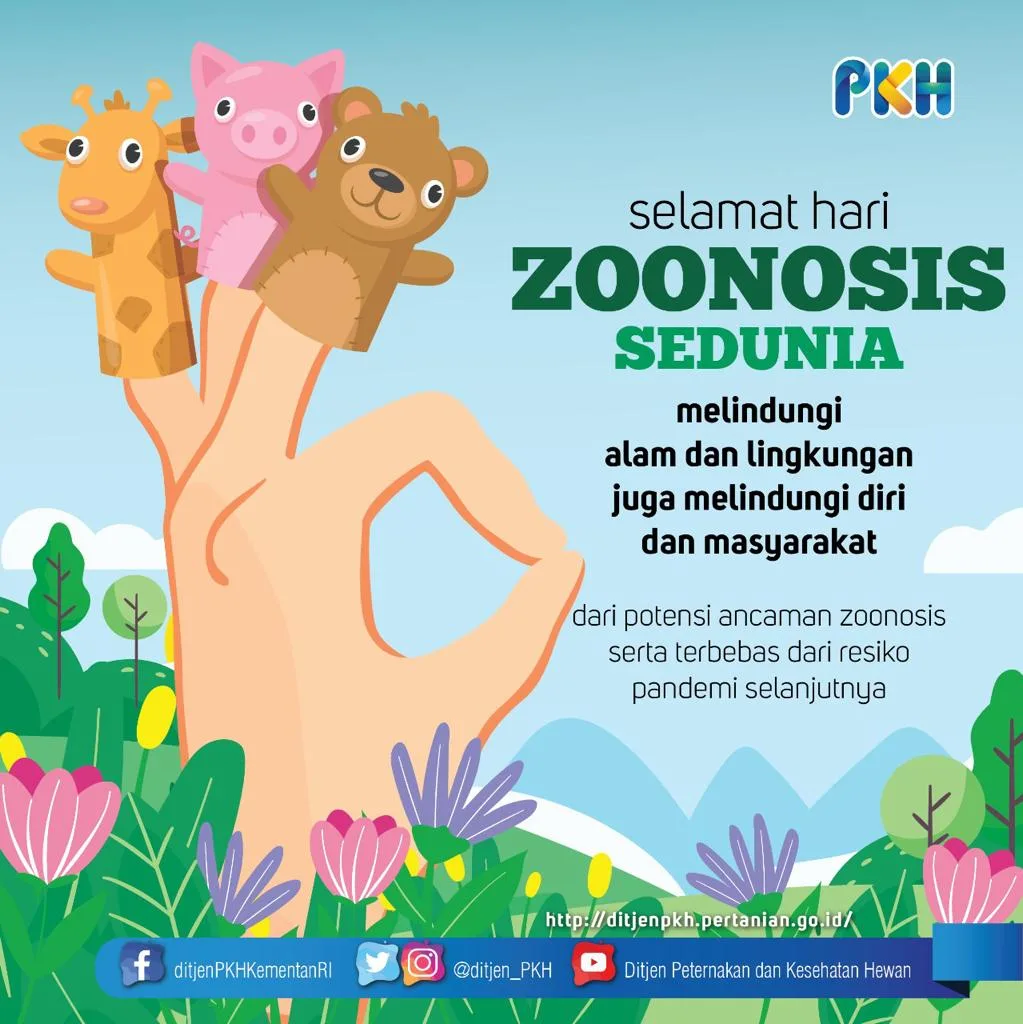 Hari Zoonosis Sedunia, Kesadaran akan Kesehatan dan Hubungan Manusia dengan Hewan